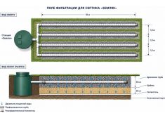 Спарта 2000 Eco